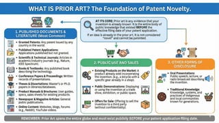 Intellectual Property Rights II Types (IPR) | PDF