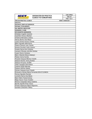 COD.:IPR44
VER. 02
PAG: 1 de 1
DIA: MARTES -INDUCCION
HORARIOS: 12:00M
ESTUDIANTES ASIGNADOS:
ASIGNACIÓN DE PRACTICA
CLINICA Y/O COMUNITARIA
TIPO DE PRACTICA: CLINICA SEDE: CARACAS 1
CICLO # 1
DOCENTE: DARYLUZ GONZALEZ
FECHAS: 27 DE AGOSTO
Gomez Vasquez Aura Yaneth
Salazar Alvarez Jhony Andres
Salazar Arroyave Jeniffer
Velez Vanegas Sara Elena
Cadavid Rojas Marcela
Galeano Bolivar Nataly
Lopez Osorio Vanessa
Marin Obando Dikson Kelanyn
Pelaez Usma Camila
Posada Vasquez Monica Yaneth
Palacio Arenas Juan Camilo
Alvarez Escobar Leidy Johana
Giraldo Serna Ana Carolina
Lampion Olivares Jennifer Andrea
Castrillon Orozco Maribel
Marin Agudelo Alba Rocio
Quintero Chavarria Tiffany
Arbelaez Cogollo Carolina
Mejia Osorio Tania Yeraldin
Moreno Cespedes Deisy Catalina
Murillo Asprilla Erika Yariza
Pineda Velasquez Maria Alejandra
Echeverry Gómez Maria Fernanda SOLO CLINICA
Gomez Agudelo Daniela
Londoño Serna Ana Maria
Marin Marin Paola Andrea
Lopez Gomez Korynn Camila
Henao Muñoz Ana Maria
Chalarca Monsalve Juliana
 