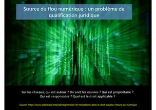 Source: http://www.slideshare.net/calimaq/tension-et-innovations-dans-le-droit-dauteur-lheure-du-numrique

 