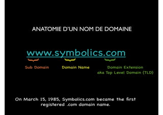 ANATOMIE D’UN NOM DE DOMAINE

 