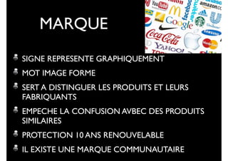 MARQUE
SIGNE REPRESENTE GRAPHIQUEMENT	

MOT IMAGE FORME	

SERT A DISTINGUER LES PRODUITS ET LEURS
FABRIQUANTS	

EMPECHE LA CONFUSION AVBEC DES PRODUITS
SIMILAIRES	

PROTECTION 10 ANS RENOUVELABLE	

IL EXISTE UNE MARQUE COMMUNAUTAIRE

 