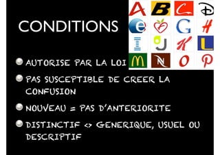 CONDITIONS
AUTORISE PAR LA LOI
PAS SUSCEPTIBLE DE CREER LA
CONFUSION
NOUVEAU = PAS D’ANTERIORITE
DISTINCTIF <> GENERIQUE, USUEL OU
DESCRIPTIF

 