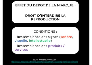 source FREDERIC BOURGUET  
http://www.slideshare.net/search/slideshow?searchfrom=header&q=noms+de+domaine

 