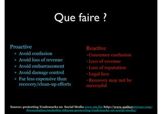 Que faire ?
Proactive	

"
"
"
"
"

Avoid confusion	

Avoid loss of revenue	

Avoid embarrassment	

Avoid damage control	

Far less expensive than
recovery/clean-up efforts

Reactive
"Consumer

confusion
"Loss of revenue
"Loss of reputation
"Legal fees
"Recovery may not be
successful

Source: protecting Trademarks on Social Media www.tm.biz http://www.authorstream.com/
Presentation/tmdotbiz-683199-protecting-trademarks-on-social-media/

 