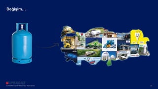6© 2018 SAP SE or an SAP affiliate company. All rights reserved.
Değişim…
 
