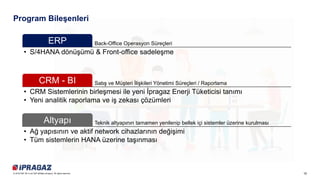 10© 2018 SAP SE or an SAP affiliate company. All rights reserved.
Program Bileşenleri
Back-Office Operasyon SüreçleriERP
• S/4HANA dönüşümü & Front-office sadeleşme
Satış ve Müşteri İlişkileri Yönetimi Süreçleri / RaporlamaCRM - BI
• CRM Sistemlerinin birleşmesi ile yeni İpragaz Enerji Tüketicisi tanımı
• Yeni analitik raporlama ve iş zekası çözümleri
Teknik altyapının tamamen yenilenip bellek içi sistemler üzerine kurulmasıAltyapı
• Ağ yapısının ve aktif network cihazlarının değişimi
• Tüm sistemlerin HANA üzerine taşınması
 