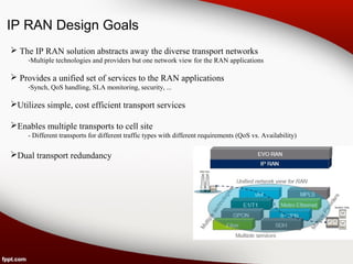 IP RAN 100NGN | PPT