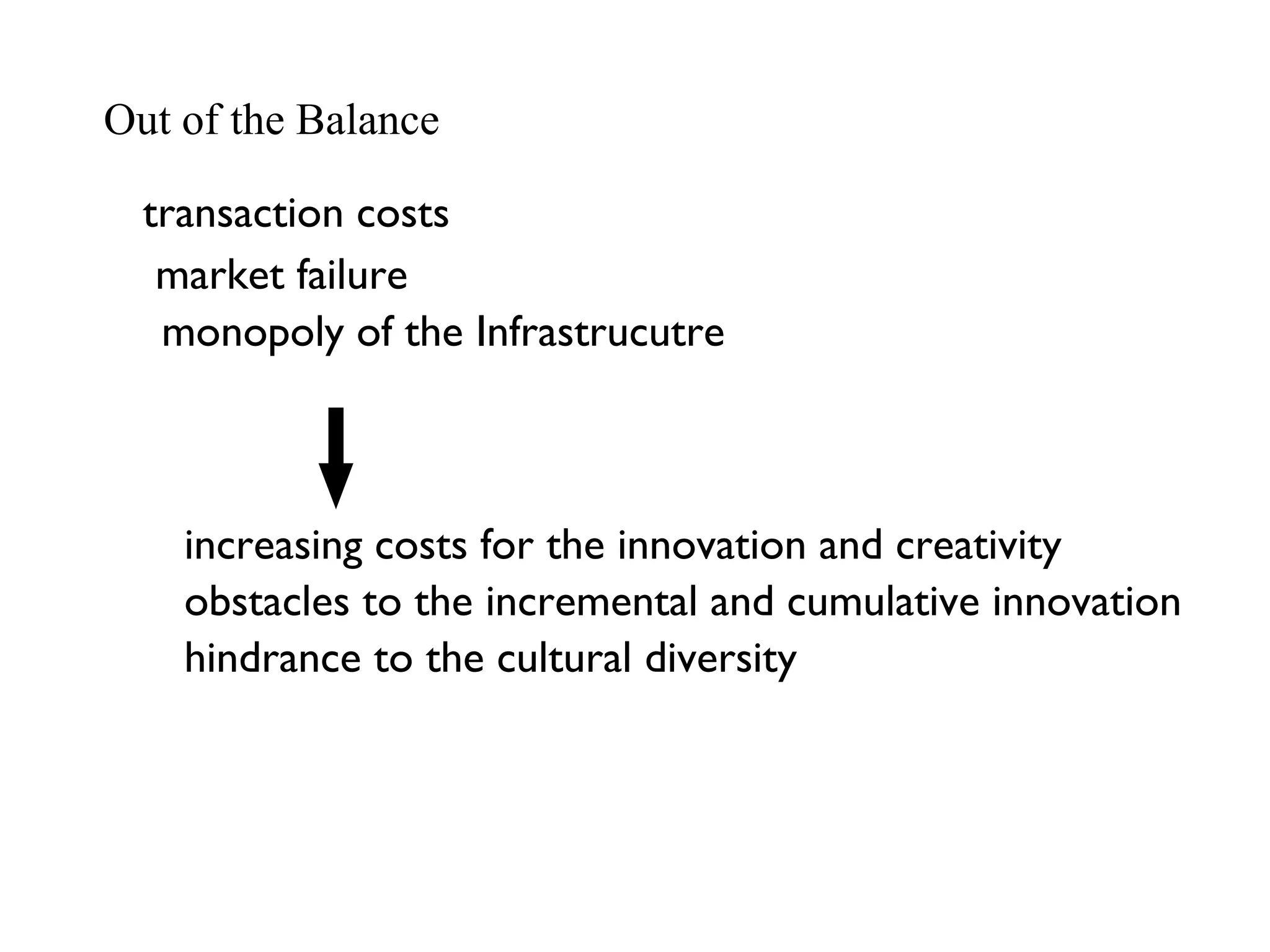 Out of the Balance transaction costs monopoly of the Infrastrucutre increasing costs for the innovation and creativity obstacles to the incremental and cumulative innovation hindrance to the cultural diversity market failure 