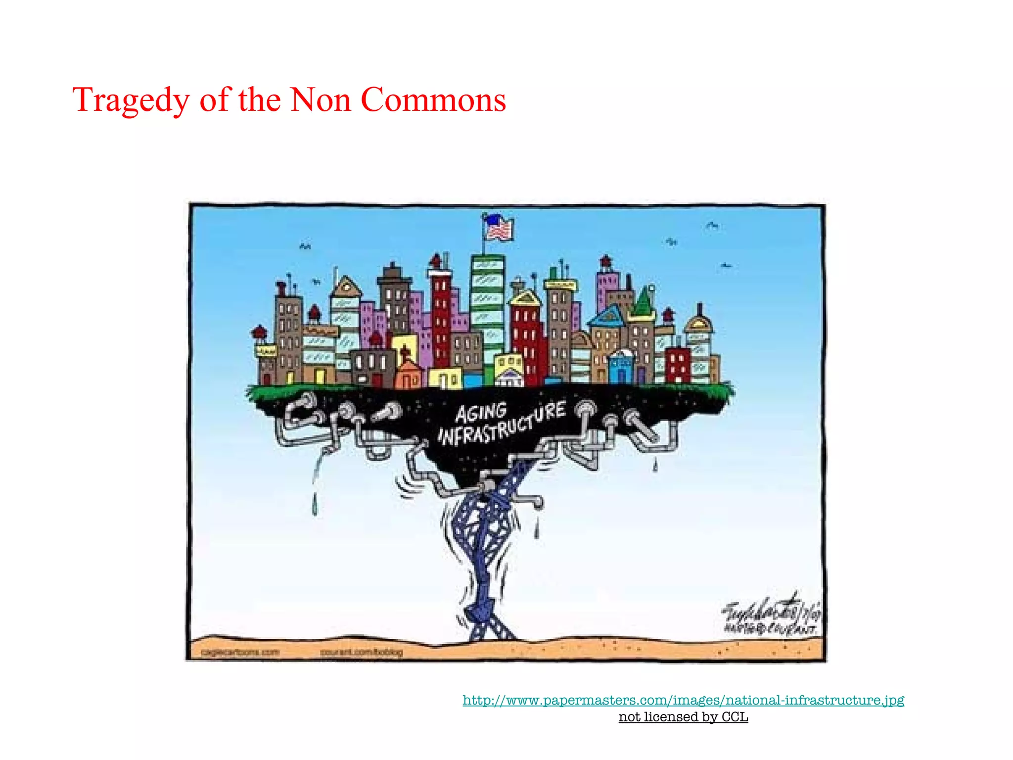 http://www.papermasters.com/images/national-infrastructure.jpg not licensed by CCL Tragedy of the Non Commons 