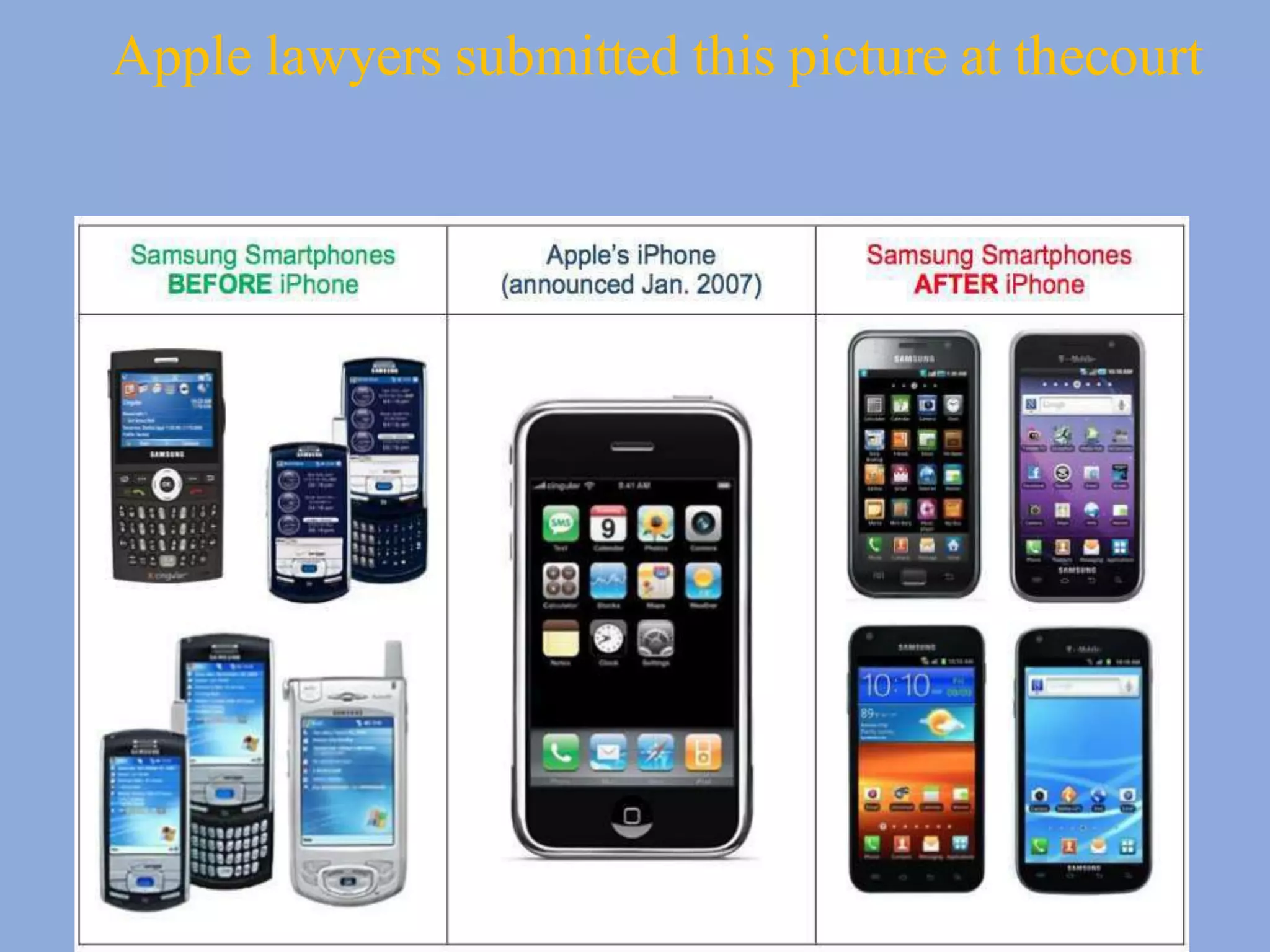 Apple lawyers submitted this picture at thecourt
 