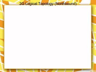 2G Logical Topology (Northbound)
 