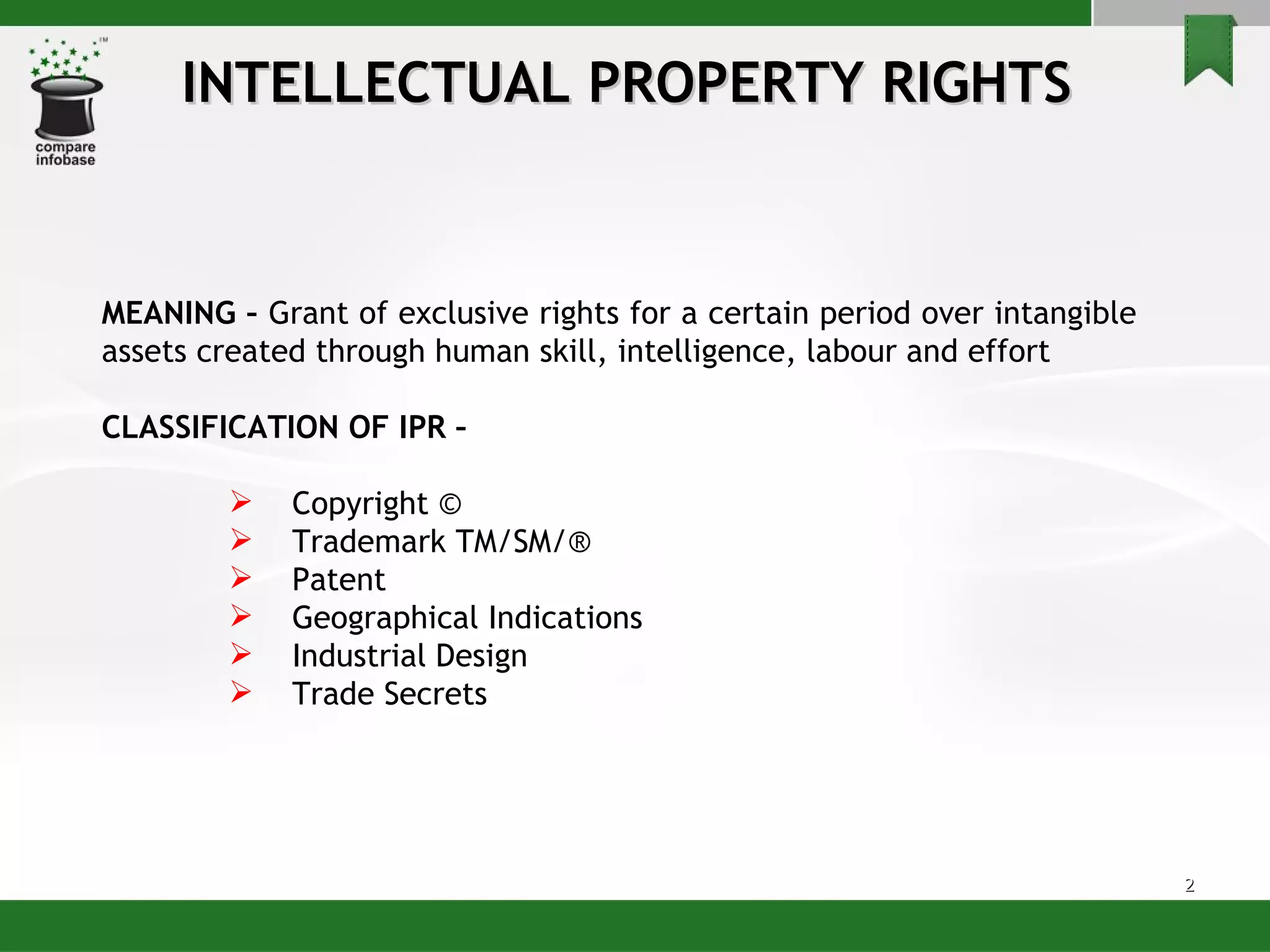 Intellectual Property Rights : A Primer | PPT
