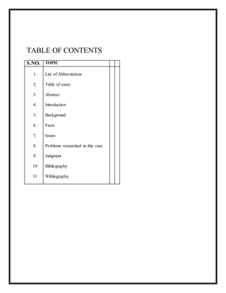 TABLE OF CONTENTS
S.NO. TOPIC
1.
2.
3.
4.
5.
6.
7.
8.
9.
10
11
List of Abbreviations
Table of cases
Abstract
Introduction
Background
Facts
Issues
Problems researched in this case
Judgment
Bibliography
Wibliography
 