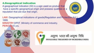 IPR-INTELLECTUAL PROPERTY RIGHTSby rashmi.pptx