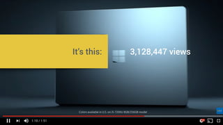 It’s this: 3,128,447 views
 