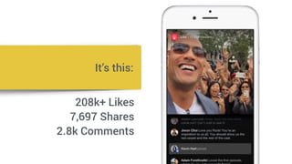 It’s this:
208k+ Likes
7,697 Shares
2.8k Comments
 