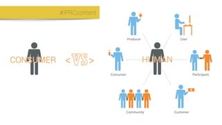 Participant
User
Customer
Producer
Community
Consumer
< >CONSUMER HUMANCONSUMER HUMAN
#IPRCcontent
 