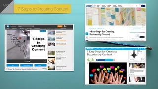 #IPRCcontent7 Steps to Creating Content
Michael
 