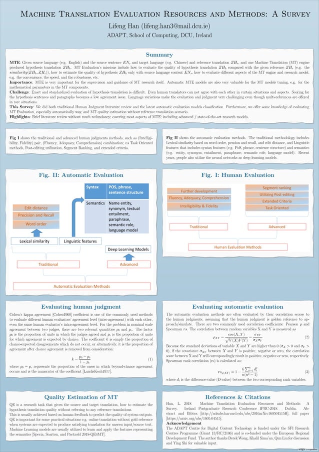 machine translation evaluation resources and methods a survey PDF