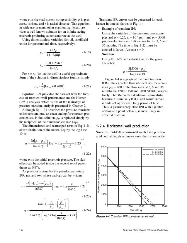 ipr skin damage economides form pr 141