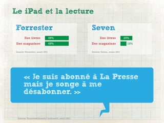 Le iPad et la lecture

Forrester                                         Seven
       Des livres             49%                       Des livres          25%
Des magazines                 49%                 Des magazines               13%

Source Forrester, mars 2011                       Source Seven, mars 2011




      « Je suis abonné à La Presse
      mais je songe à me
      désabonner. »


 Source Transcontinental interactif, avril 2011
 