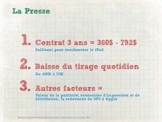 La Presse



   1. Contrat 3 ans = 360$ - 792$
               Suffisant pour rembourser le iPad



  2. Baisse du tirage quotidien
               De 200K à 75K



  3. Autres facteurs =
               Valeur de la publicité, économies d’impression et de
               distribution, la redevance de 30% à Apple



 Source http://www.maximejohnson.com/techno le 11 mars 2011
 