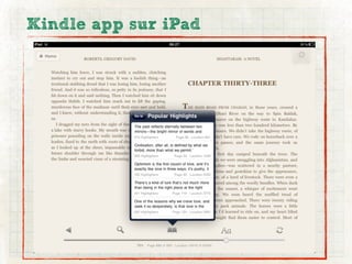 Kindle app sur iPad
 