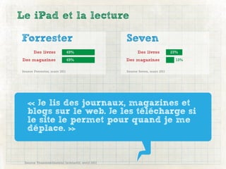Le iPad et la lecture

Forrester                                         Seven
       Des livres             49%                       Des livres          25%
Des magazines                 49%                 Des magazines               13%

Source Forrester, mars 2011                       Source Seven, mars 2011




   « Je lis des journaux, magazines et
   blogs sur le web. Je les télécharge si
   le site le permet pour quand je me
   déplace. »


 Source Transcontinental interactif, avril 2011
 