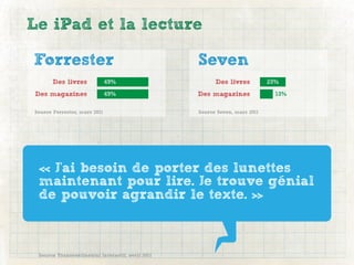 Le iPad et la lecture

Forrester                                         Seven
       Des livres             49%                       Des livres          25%
Des magazines                 49%                 Des magazines               13%

Source Forrester, mars 2011                       Source Seven, mars 2011




 « J'ai besoin de porter des lunettes
 maintenant pour lire. Je trouve génial
 de pouvoir agrandir le texte. »



 Source Transcontinental interactif, avril 2011
 