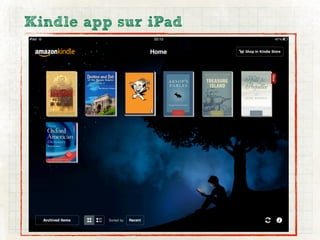 Kindle app sur iPad
 