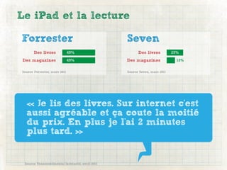 Le iPad et la lecture

Forrester                                         Seven
       Des livres             49%          ...