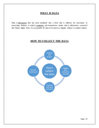 Page | 17
WHAT IS DATA
Data is information that has been translated into a form that is efficient for movement or
processing. Relative to today's computers and transmission media, data is information converted
into binary digital form. It is acceptable for data to be used as a singular subject or a plural subject.
HOW TO COLLECT THE DATA
How I
collect
the data
Analyze
the
project
Suggest
data
collection
methods
Proceed
withdata
collection
Get the
final result
 