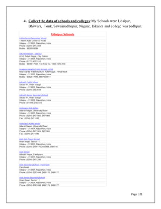 Page | 21
4. Collectthe data of schools and colleges:My Schools were Udaipur,
Bhilwara, Tonk, Sawaimadhopur, Naguar, Bikaner and college was Jodhpur.
 