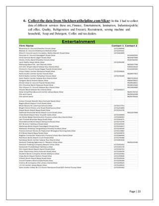 Page | 23
6. Collectthe data from Shekhawatihelpline.comSikar:In this I had to collect
data of different services these are, Finance, Entertainment, lamination, Industries(public
call office, Quality, Refrigeration and Freezer), Recruitment, sewing machine and
household, Soap and Detergent, Coffee and tea dealers.
 