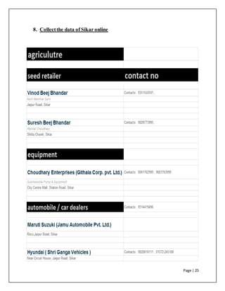 Page | 25
8. Collectthe data of Sikar online
 