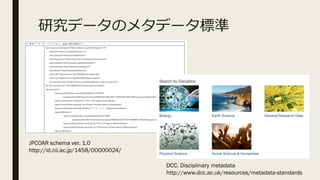 оǩ`Υ᥿ǩ`˜
DCC. Disciplinary metadata
http://www.dcc.ac.uk/resources/metadata-standards
JPCOAR schema ver. 1.0
http://id.nii.ac.jp/1458/00000024/
 