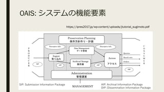 OAIS: ƥΙCҪ
https://ipres2017.jp/wp-content/uploads/jtutorial_sugimoto.pdf
 