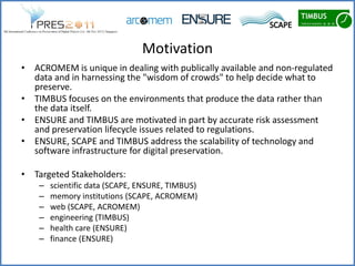 Motivation
• ACROMEM is unique in dealing with publically available and non-regulated
  data and in harnessing the "wisdom of crowds" to help decide what to
  preserve.
• TIMBUS focuses on the environments that produce the data rather than
  the data itself.
• ENSURE and TIMBUS are motivated in part by accurate risk assessment
  and preservation lifecycle issues related to regulations.
• ENSURE, SCAPE and TIMBUS address the scalability of technology and
  software infrastructure for digital preservation.

• Targeted Stakeholders:
    –   scientific data (SCAPE, ENSURE, TIMBUS)
    –   memory institutions (SCAPE, ACROMEM)
    –   web (SCAPE, ACROMEM)
    –   engineering (TIMBUS)
    –   health care (ENSURE)
    –   finance (ENSURE)
 