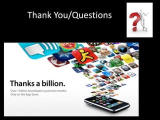 Up to 32GB of Storage