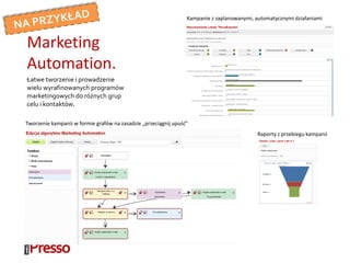 Łatwe tworzenie i prowadzenie
wielu wyrafinowanych programów
marketingowych do różnych grup
celu i kontaktów.
Marketing
Automation.
Tworzenie kampanii w formie grafów na zasadzie „przeciągnij upuść”
Raporty z przebiegu kampanii
Kampanie z zaplanowanymi, automatycznymi działaniami
 