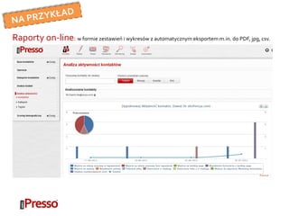 Raporty on-line: w formie zestawień i wykresów z automatycznym eksportem m.in. do PDF, jpg, csv.
 