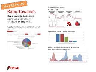 Raportowanie dystrybucji,
zachowania kontaktów i
efektów non-stop m.in.:
Raportowanie.
Przegląd bieżącej sytuacji
Raporty z monitoringu mediów, internetu i portali
społecznościowych
Szczegółowe raporty z wysyłki e-mailingu
Raporty aktywności kontaktów np. w reakcji na
dystrybucję informacji prasowych
 