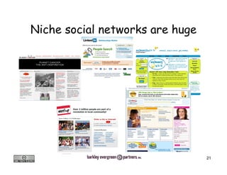 )   +   9




            21
 