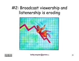 4 ,   - +




            45
 