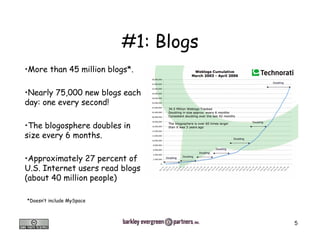 4 5,
#                        $%           &           '(

#)                  *% """    + &
        ,            -                .

#               &                     &
    /           -        !        (

#               0             *
1( (                                          &
2 &                 $"                    3

'6          7



                                                       5
 