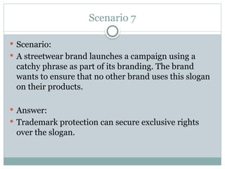 Comprehensive Guide to Intellectual Property Protection in Fashion ...