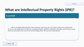 IPR_for_Startups_Interactive11/2025.pptx
