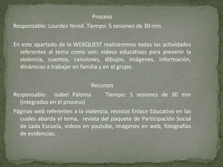 Proceso
Responsable: Lourdes Yered. Tiempo: 5 sesiones de 30 min
En este apartado de la WEBQUEST realizaremos todas las actividades
referentes al tema como son: videos educativos para prevenir la
violencia, cuentos, canciones, dibujos, imágenes, información,
dinámicas a trabajar en familia y en el grupo.
Recursos
Responsable: Isabel Paloma Tiempo: 5 sesiones de 30 min
(integradas en el proceso)
Páginas web referentes a la violencia, revistas Enlace Educativo en las
cuales aborda el tema, revista del paquete de Participación Social
de cada Escuela, videos en youtube, imágenes en web, fotografías
de evidencias.
 