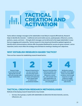 FOUR
TACTICAL
CREATION AND
ACTIVATION
Tactics deliver strategic messages to the stakeholders most likely to respond affirmatively. Research
helps to identify the channels — traditional and social media sources, spokespeople, influencers, events,
partners, causes, and more — through which messages can be delivered to the target stakeholder in ways
that are engaging and trustworthy. Tactical research is time-based and should be updated regularly to
identify which communications vehicles offer the greatest likelihood for success at a given moment. Just as
important, tactics must reflect the strategy and contribute to meeting or beating one’s objectives.
WHY ESTABLISH RESEARCH-BASED TACTICS?
There are four reasons for establishing research-based tactics:
TACTICAL CREATION RESEARCH METHODOLOGIES
Methods of developing research-based tactics may include:
•	 Surveys, focus groups, or polls with stakeholders to determine the best channels, sources,
influencers, etc.
Research helps
ensure that tactics are
appropriate and will
reach and resonate with
target stakeholders.
Research that identifies
which journalistic and
social media sources,
influencers, events,
etc., will resonate most
with stakeholders can
inform future programs
and campaigns.
Research-based tactics
can save money that
may have been spent
unnecessarily if one were
to create and implement
tactics based solely
on instinct and
conventional wisdom.
Attribution analysis
quantifies which digital
tactics are most likely
to deliver click-through
responses as target
audiences engage
directly through the
sales funnel.
1 2 3 4
22
 