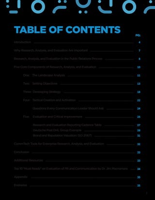 3
TABLE OF CONTENTS
Introduction .............................................................................................................................................................
Why Research, Analysis, and Evaluation Are Important .....................................................................
Research, Analysis, and Evaluation in the Public Relations Process .............................................
Five Core Components of Research, Analysis, and Evaluation .......................................................
	 One: The Landscape Analysis ........................................................................................................
	 Two: Setting Objectives ....................................................................................................................
	 Three: Developing Strategy ...............................................................................................................
	 Four: Tactical Creation and Activation .......................................................................................
		 Questions Every Communication Leader Should Ask ...........................................
	 Five: Evaluation and Critical Improvement .............................................................................
		 Research and Evaluation Reporting Cadence Table ...............................................
		 Deutsche Post DHL Group Example ...............................................................................
		 Brand and Reputation Valuation: ISO 20671 ...............................................................
CommTech Tools for Enterprise Research, Analysis, and Evaluation ............................................
Conclusion ..................................................................................................................................................................
Additional Resources ............................................................................................................................................
Top10“Must Reads”on Evaluation of PR and Communication by Dr. Jim Macnamara .......
Appendix ....................................................................................................................................................................
Endnotes ......................................................................................................................................................................
4
7
8
10
11
13
18
22
24
25
27
28
31
32
33
33
34
35
35
PG:
 